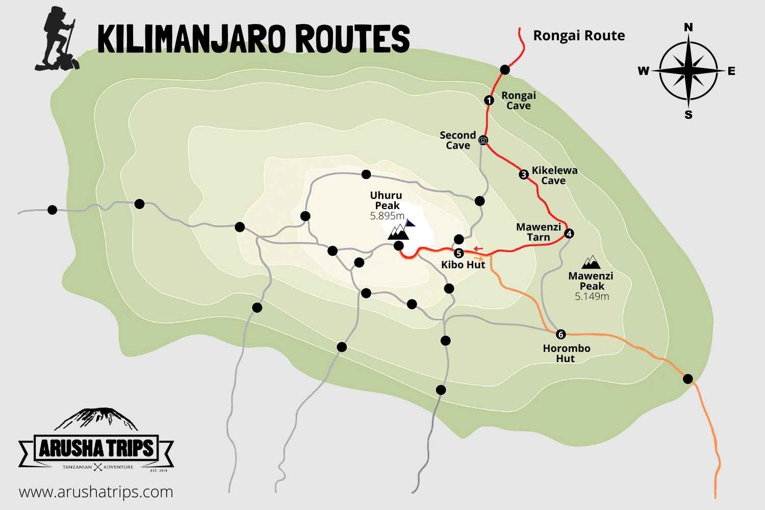 Kilimanjaro Rongai Route Map