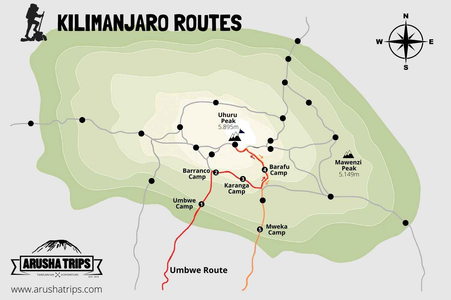 Kilimanjaro Umbwe Route Map